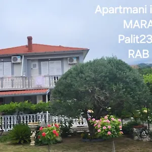 Gostinjska kuća I Sobe Mara, Palit